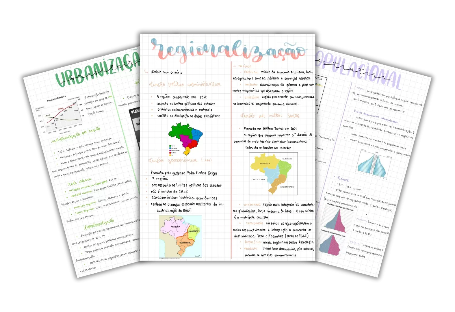 Capa do resumo de Geografia