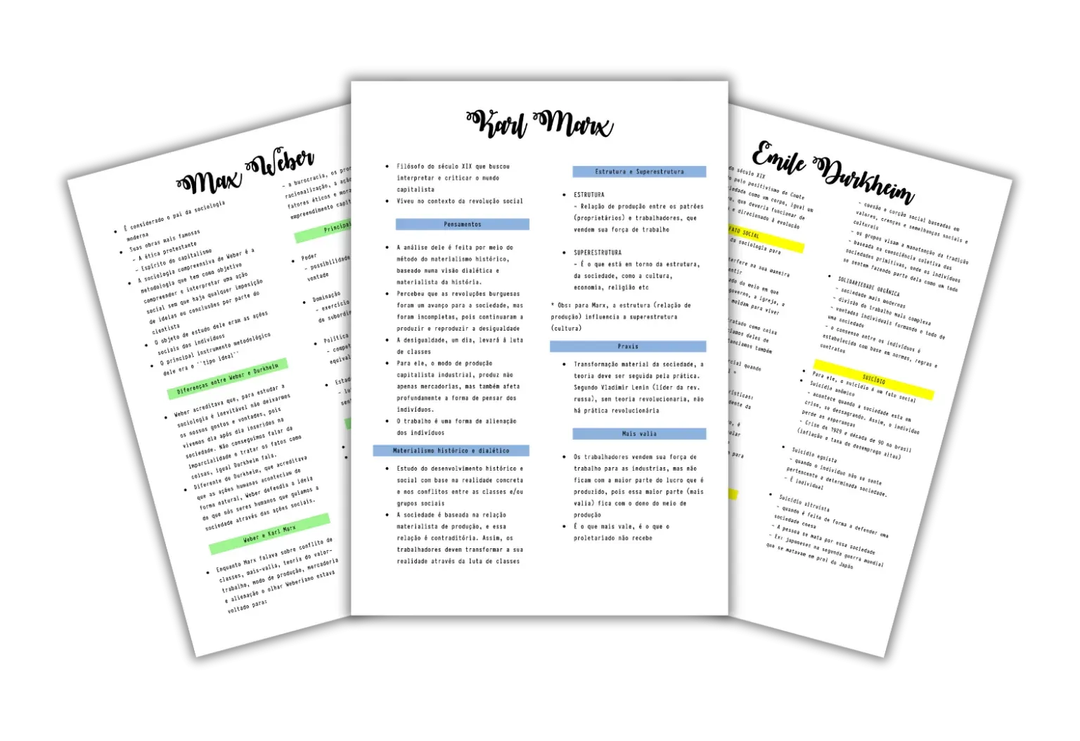 Capa do resumo de Sociologia